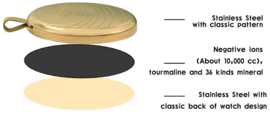 DGDefense Pendant composition