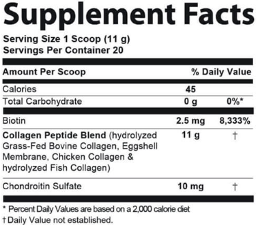 Supplement facts
